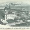 Artist impression van de schaatsenfabriek Barney&Berry, Springfield (USA)