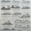 Catalogus 1910 bladzijde schaatsen warenhuis A.W. Gamage, Holborn London (Engeland)