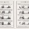 Catalogus ca.1930 schaatsenmaker Václav Schneider, Svoboda nad Úpou (Tsjechië)