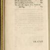 Treatise on Skating Robert Jones 1772