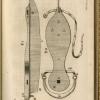 Treatise on Skating Robert Jones 1772